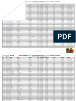 Resolución Directoral No 021-2013-MIDIS P65 - Padrón 65 Abril 2013 - Aucara
