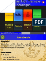 Fiqh Transaksi Keuangan