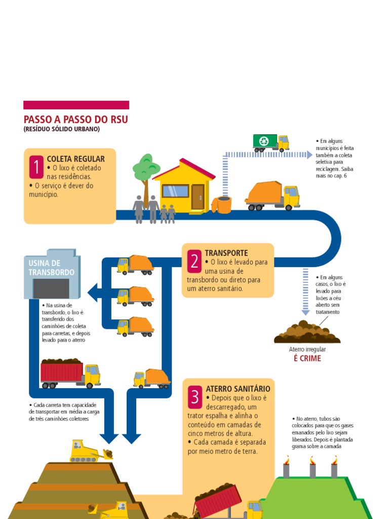 A busca pelo lixo nuclear despejado no fundo do oceano – DW – 08/07/2025, image size:768x1024
