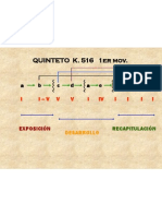 Quinteto K. 516-análisis