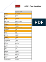 English Spanish: 160509-Food Word List