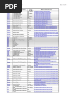 Imantes 2014 | PDF | Belt (Mechanical) | Stress (Mechanics)