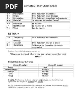 10 Ser Estar Cheat Sheet