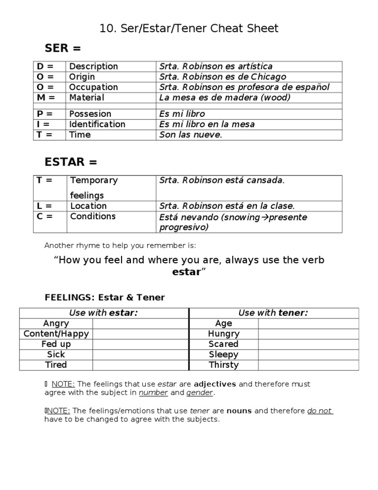 10 Ser Estar Cheat Sheet | PDF