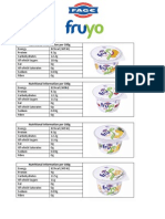 Download Fruyo Nutritional Information by Total Greek Yoghurt SN138467692 doc pdf