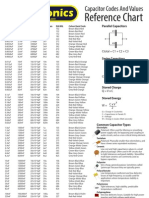 Wall Chart Capacitor Codes