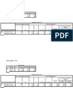 SPSS Outputs - Total: Group Statistics