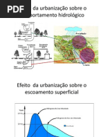 Sistema de Drenagem Urbana
