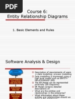 Course 6: Entity Relationship Diagrams: 1. Basic Elements and Rules