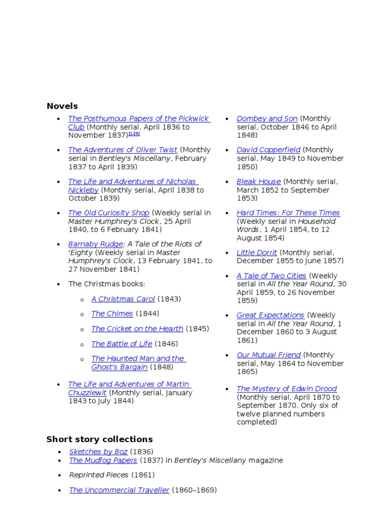 List Novels Charles Dickens English Language Literature