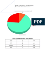 Datos Estatísticos Pipe2013