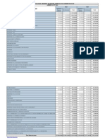 Budget_d_Etat_2012-2013_ministere_finance.pdf