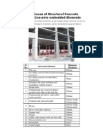 Minimum Thickness of Structural Concrete Members and Concrete Embedded Elements