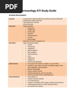 Download PharmacologyATIStudyGuidebyTanyaViarsSN138559094 doc pdf
