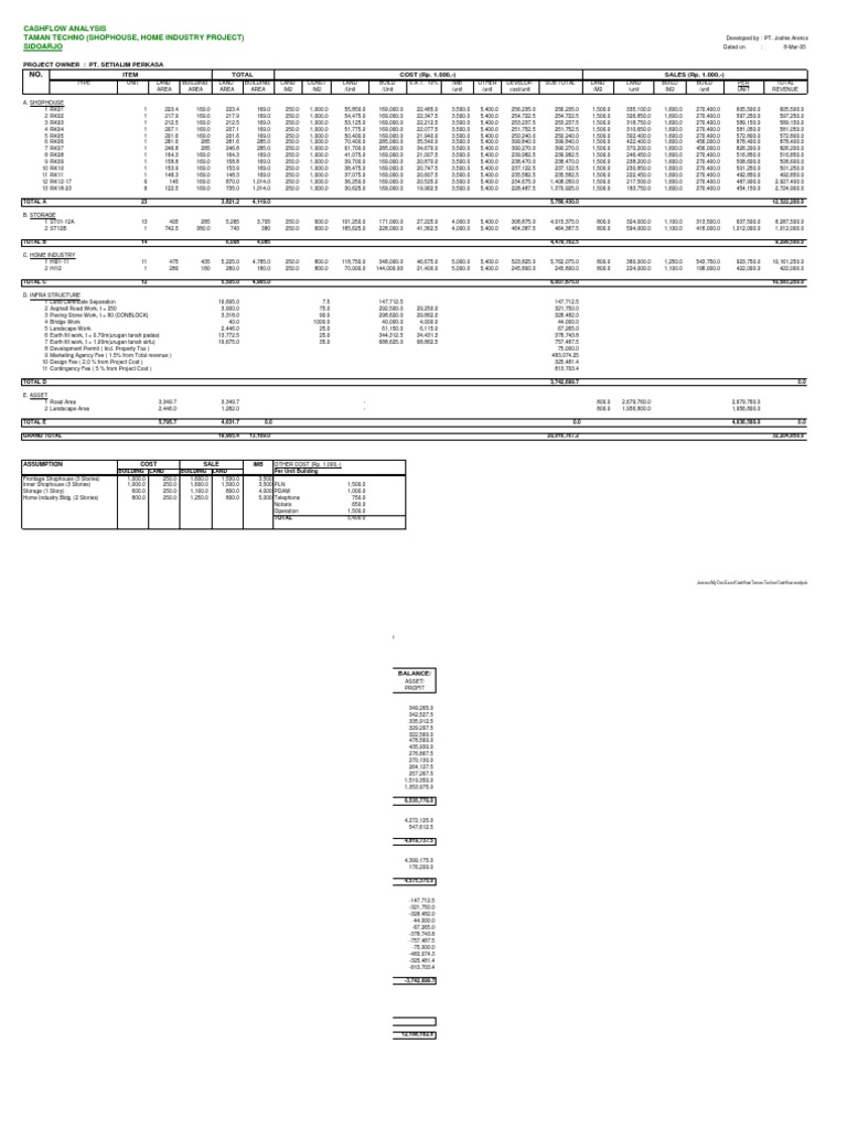 Cashflow Analysis | PDF | Technology & Engineering