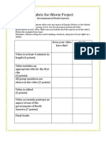 Rubric for iMovie Project- TIP