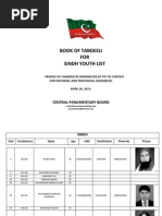 Download Sindh Na-pa List under 40 years by PTI Official SN138564818 doc pdf