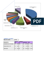 Examen Excel i Garcia