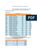 Informe Entradas de GM Desde 1