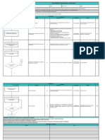 Procedimiento Revision Por La Direccion