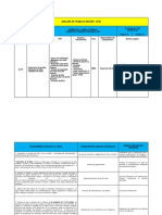 Analisis de Trabajo Seguro