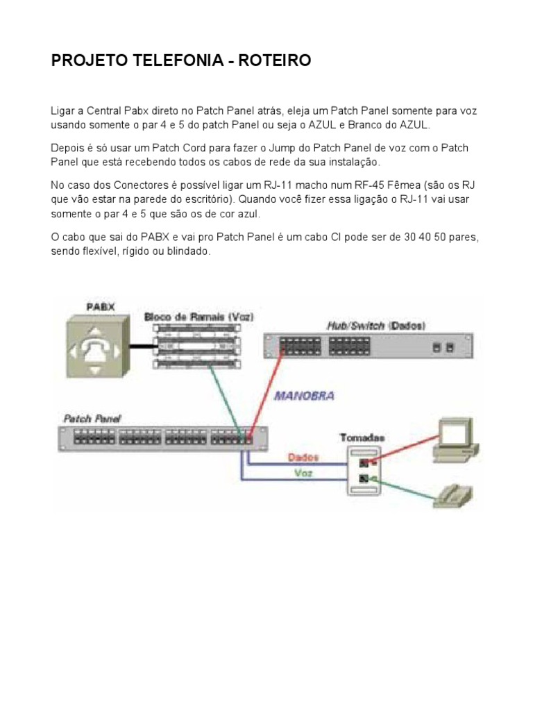 Projeto de Telefonia e Dados | PDF | Rede de computadores ...