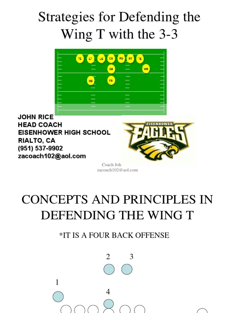 Defending the Wing T Offense Strategies | PDF | Ball Games | Gridiron ...