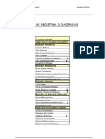 Tipos de Registros o Diagrafias