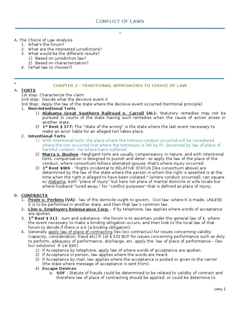 Law conflicts essay picture