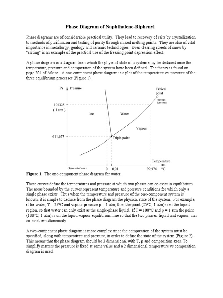 3 Phase Diagram of NaphthaleneBiphenyl Phase Rule Phase (Matter)
