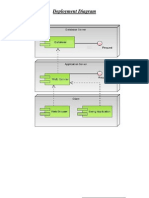 Deployment Diagram