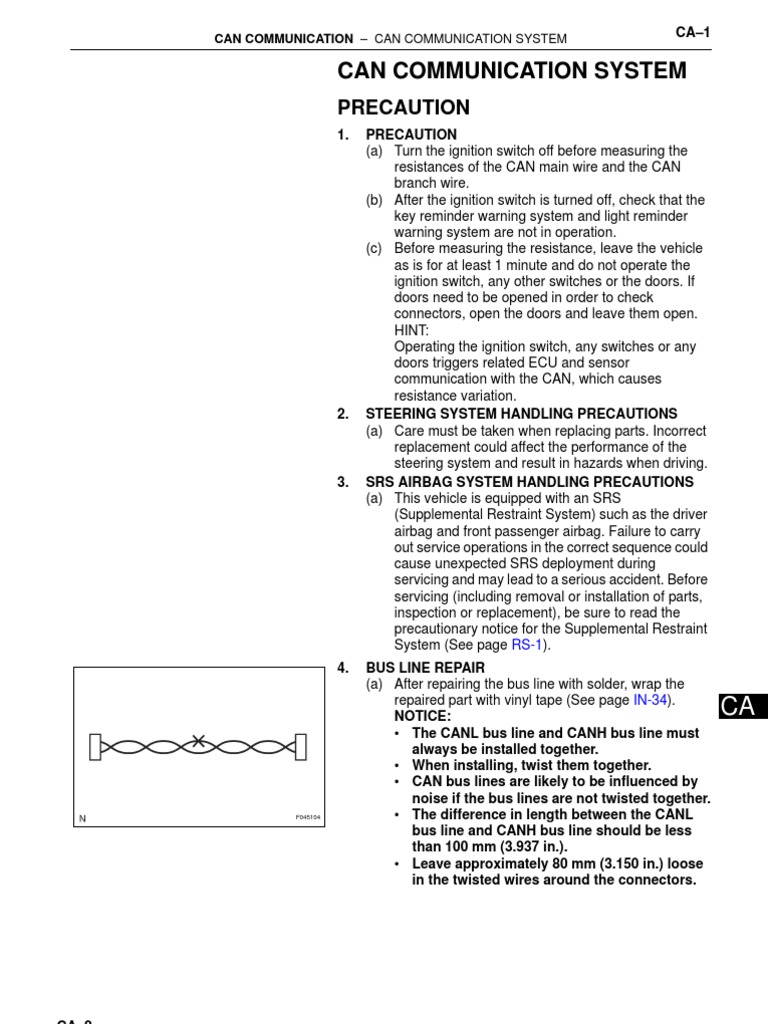 Can | PDF