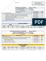 horarios 2º 12-13