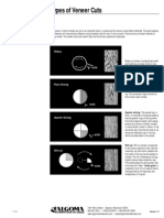 Veneer Cuts