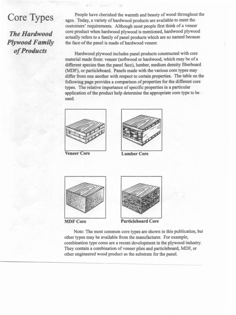 Hardwood Plywood Grades Cuts PDF Plywood Wood Veneer