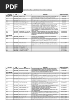 Download 1674_Koleksi RBFKUA Magister by Indria Oara SN138660208 doc pdf