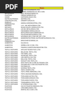 Download 12000 Empresas Brasil by Terry Atkins SN138665807 doc pdf
