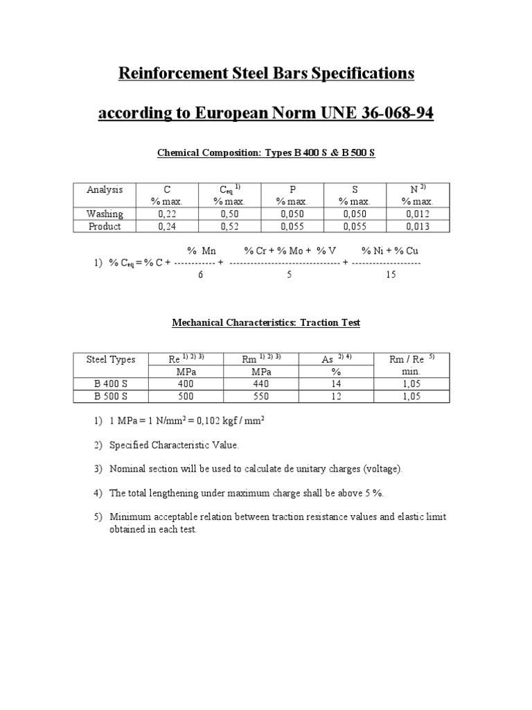 Reinforcement Steel Bars Specifications PDF