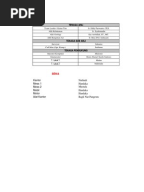 Contoh Invoice Dengan Excel