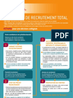 Process Recruitment Total - FR