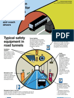 Safe Driving in Road Tunnels For Professionals