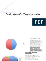 Evaluation of Questionare