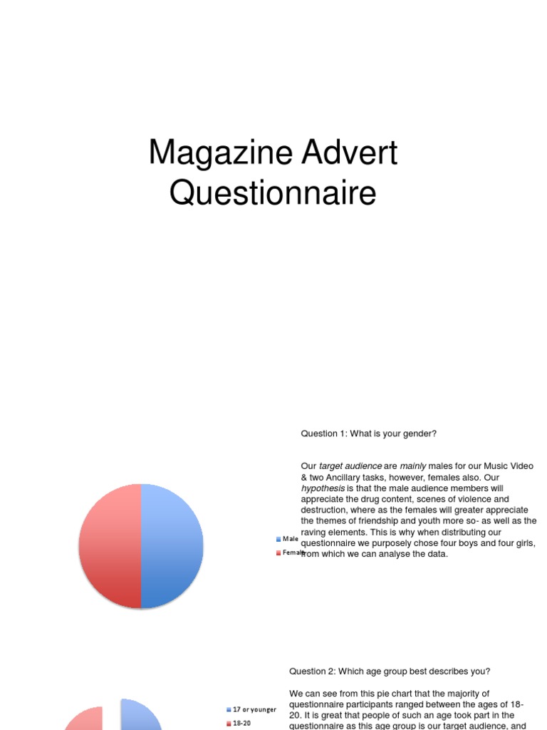 Drum & Bass Magazine Advert Survey Insights | PDF | Target Audience ...