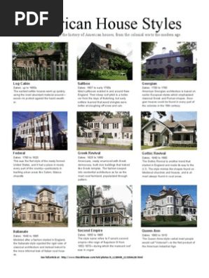 History of American Houses