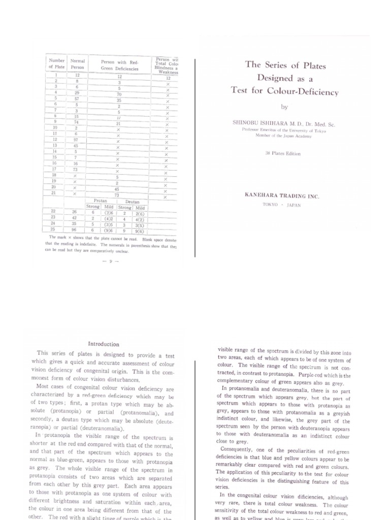 Ishihara 38 Plate Instructions and Score Sheet