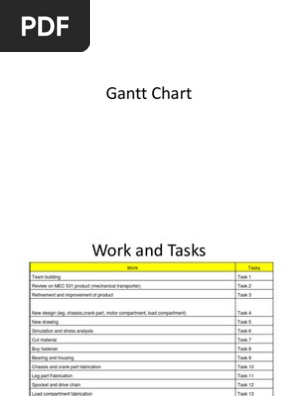 Gantt Chart