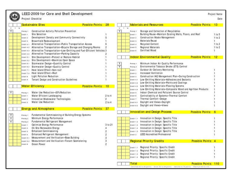 LEED 2009 Core and Shell Checklist | PDF | Leadership In Energy And ...