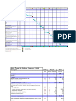 Planification de Projet - Exemple Pratique Avec Excel