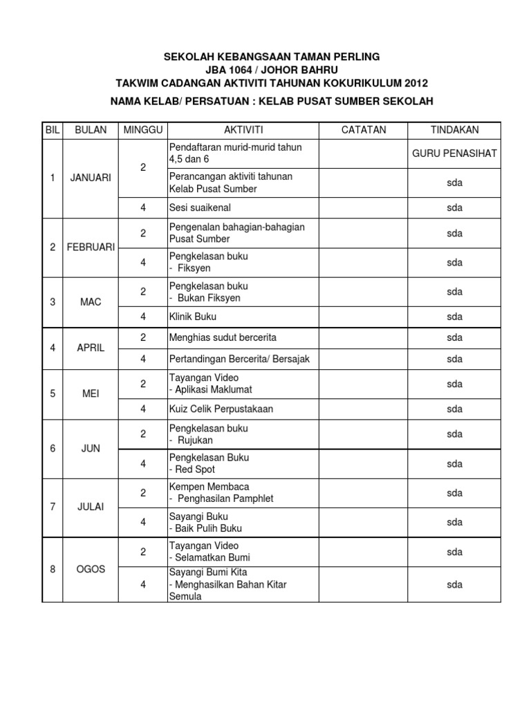 Contoh Cadangan Aktiviti Tahunan