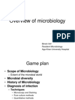 Overview of Microbiology: Binish Arif Resident Microbiology Aga Khan University Hospital